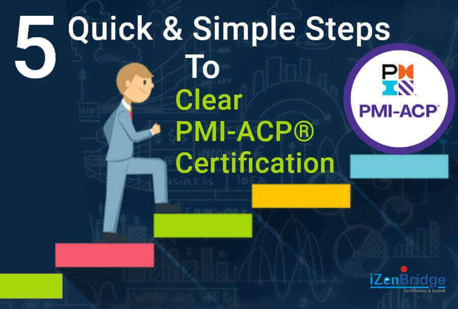 PMI-ACP Deutsch Prüfung