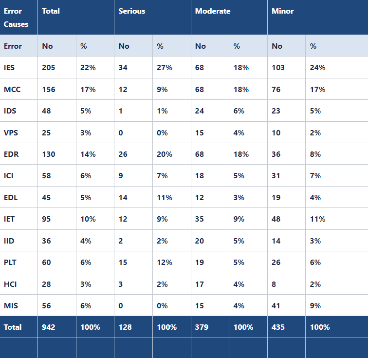 BLOG image check sheet