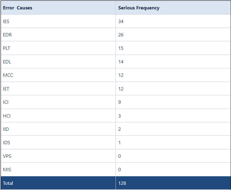 Pareto img 6