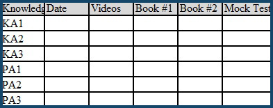 PMP-Baseline-Study-Plan