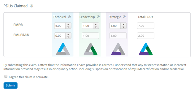 category-of-Talent-Triangle