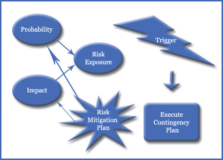 Blog-Image