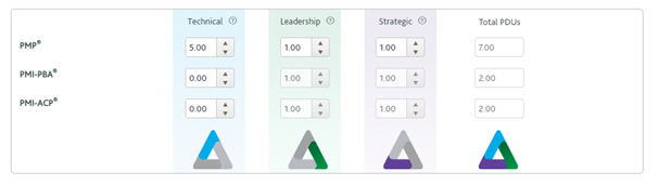 Talent-Triangle-PMP