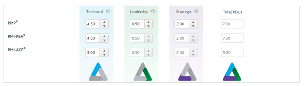 Talent-Triangle-pba